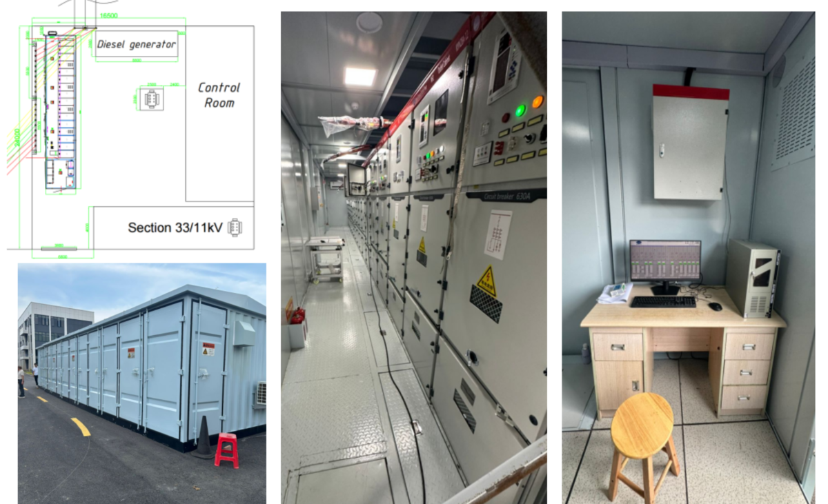 Ganish sub-stations 11 kV (1) Ganish sub-stations 11 kV (1)