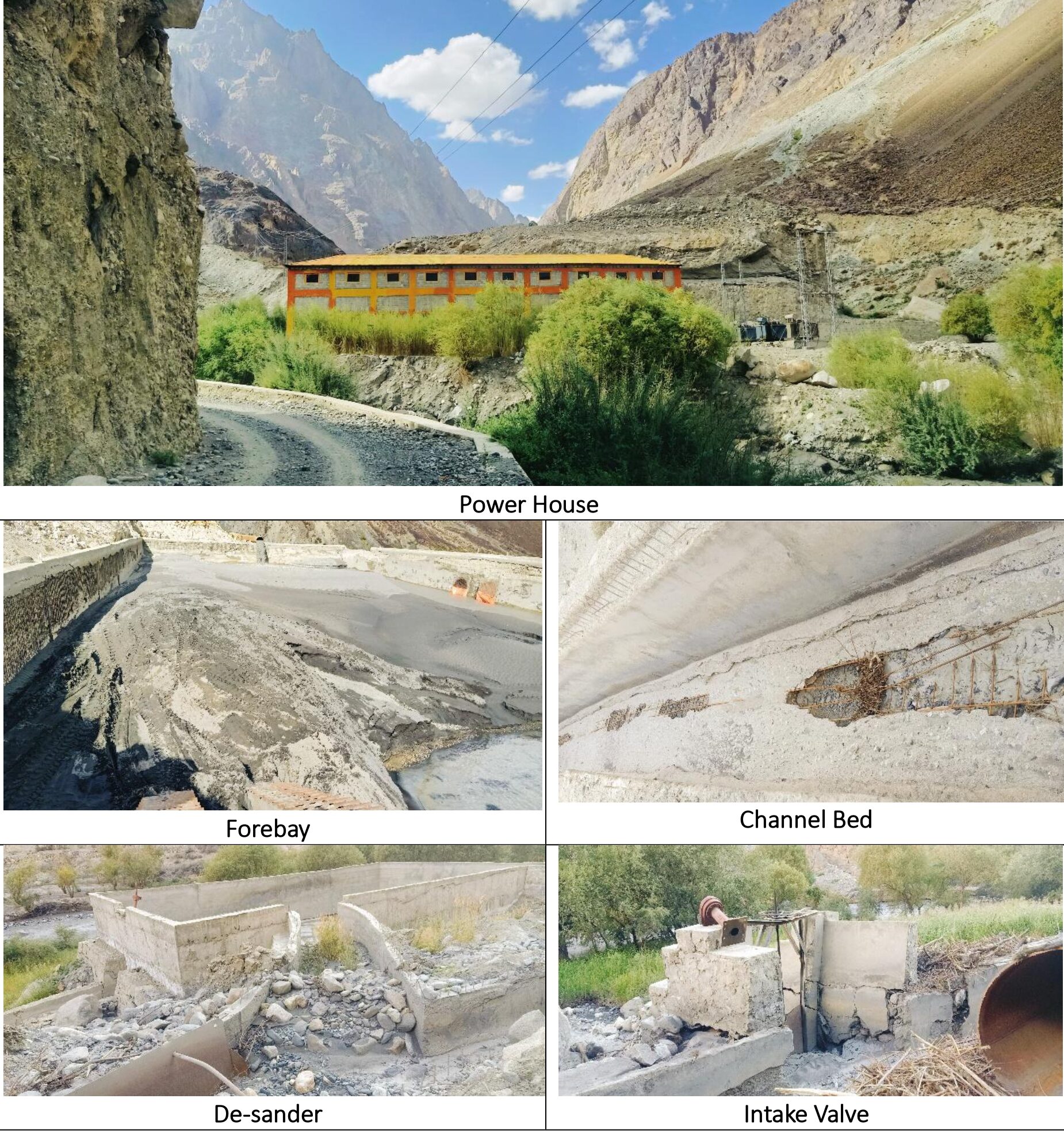 3 MW Misgar Hydropower Plant Project